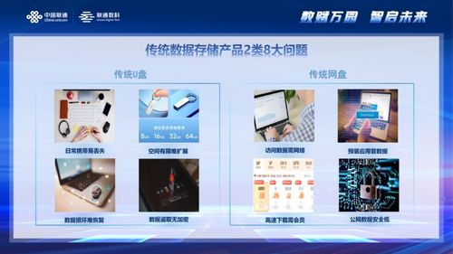 聯通與騰訊云攜手，推出全新硬件產品，破解企業數據存儲困局