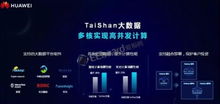 華為ARM服務器芯片產品震撼亮相 重塑數據處理與存儲的未來
